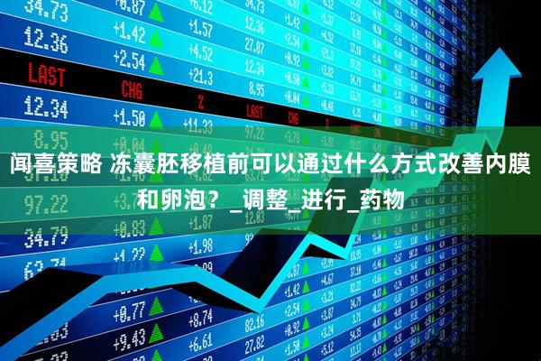 闻喜策略 冻囊胚移植前可以通过什么方式改善内膜和卵泡？_调整_进行_药物