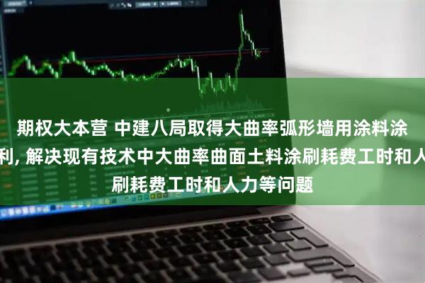 期权大本营 中建八局取得大曲率弧形墙用涂料涂刷装置专利, 解决现有技术中大曲率曲面土料涂刷耗费工时和人力等问题
